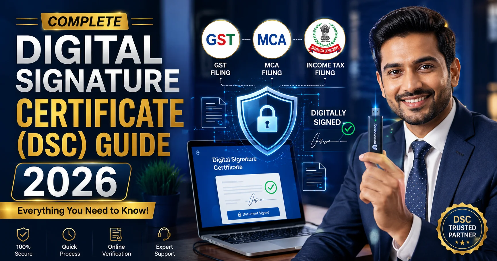 Digital Signature Certificate DSC application process for GST MCA Income Tax and e-tender filings in India